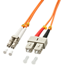 Multimode Duplex OM2 Kabel